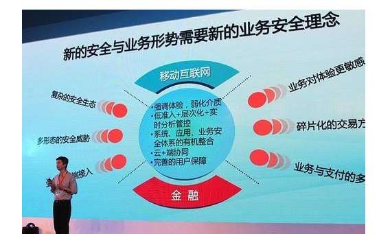 2017年，移動(dòng)支付的風(fēng)險(xiǎn)分析和風(fēng)控