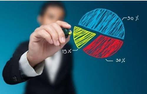 聚合支付的超低費(fèi)率真的靠譜嗎？