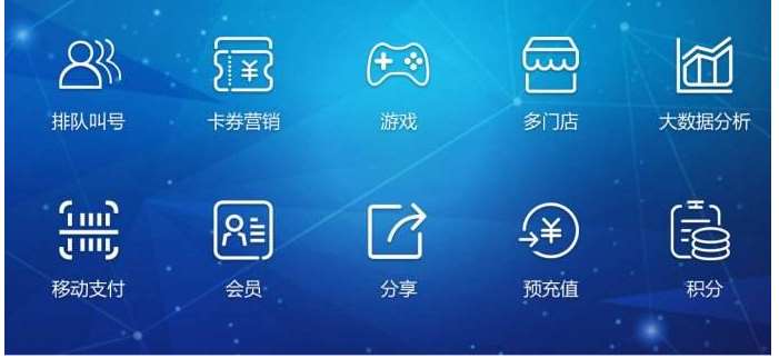 聚合支付，未來商業(yè)的推行者