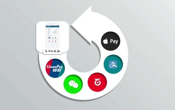 淺談“聚合支付”商業(yè)模型