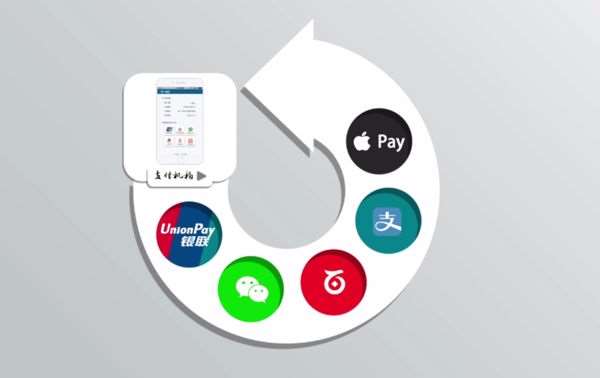 云收單聚合支付對(duì)商戶有什么好處？