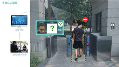 刷臉進(jìn)門成常態(tài)-刷臉支付代理選這家好