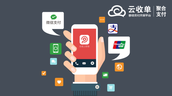 聚合支付系統(tǒng)交易通道 1 拷貝.jpg