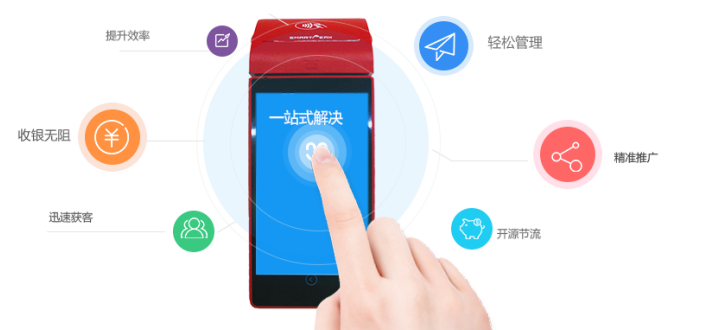 聚合支付平臺技術(shù)保障 2.png