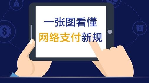 為什么說296號文件拯救了聚合支付公司？