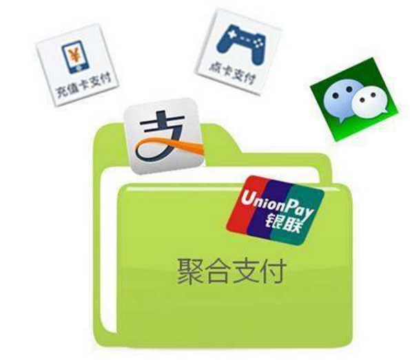 聚合支付通道聚合介紹
