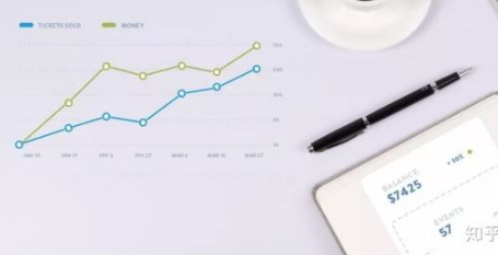 藍(lán)海行動實(shí)施計(jì)劃圖