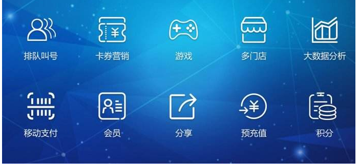 聚合支付云收單功能