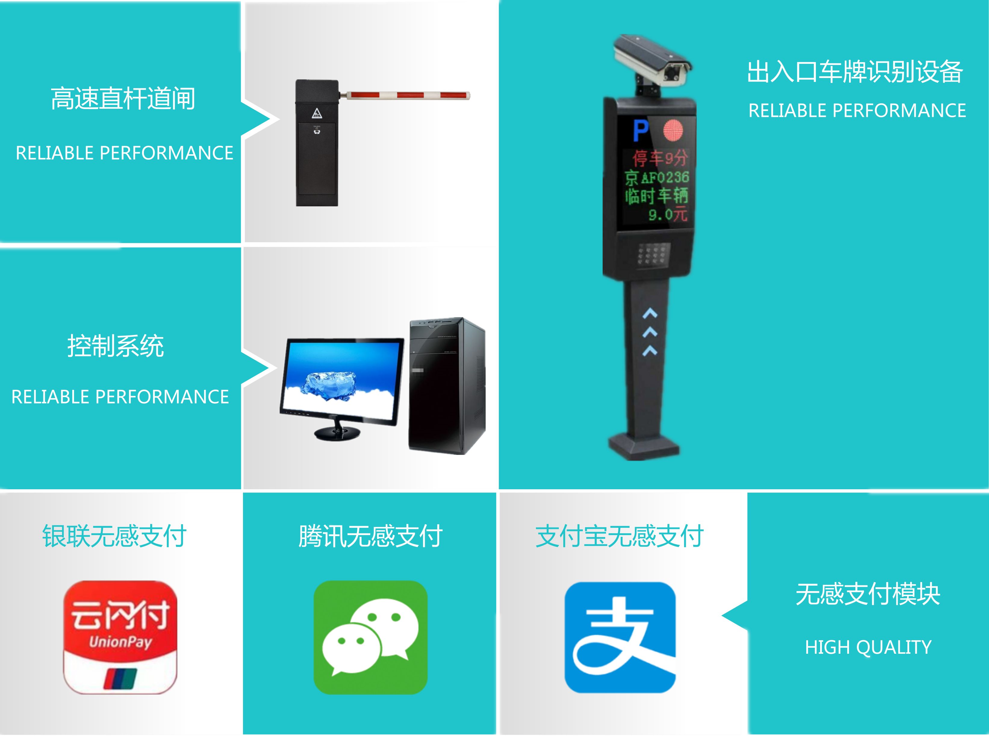 無感支付停機(jī)場解決方案